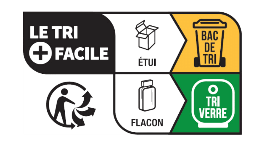 picto info tri vert et jaune