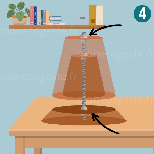 Chauffage à la bougie, notre atelier pour le fabriquer ! monecogeste.fr — free download